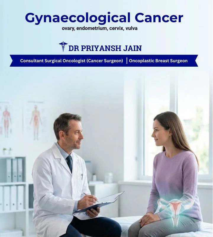 720x800pixel Gynaecological Cancer