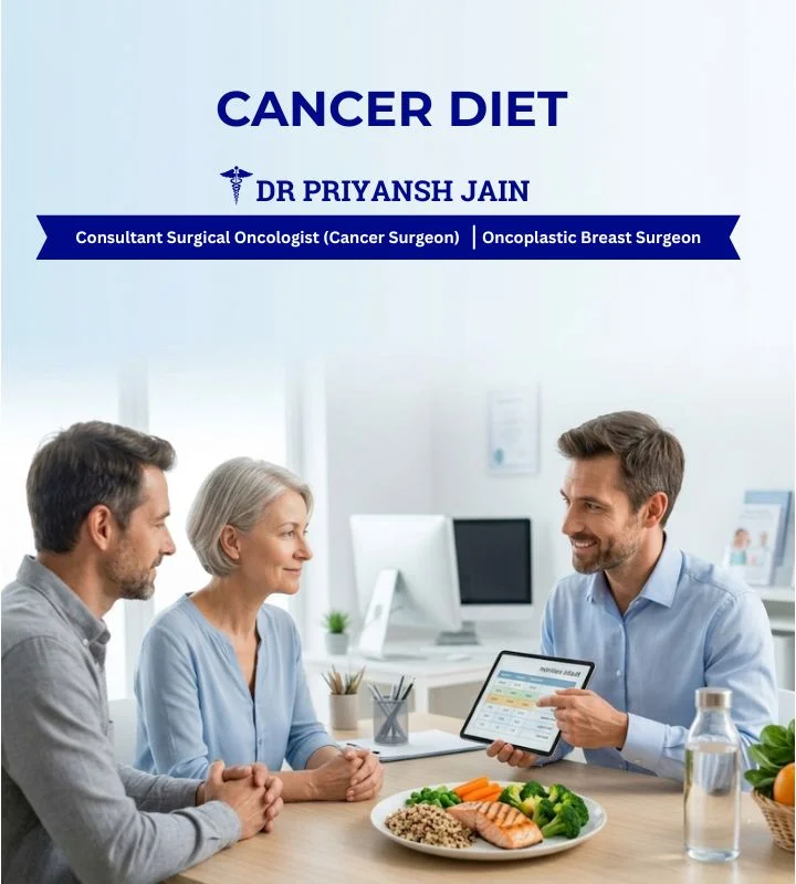 720x800pixel cancer diet