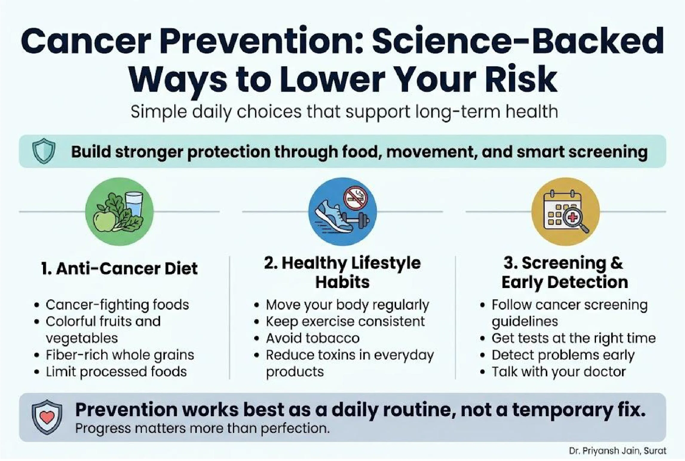Cancer Prevention 1100Px 740Px Banner 01