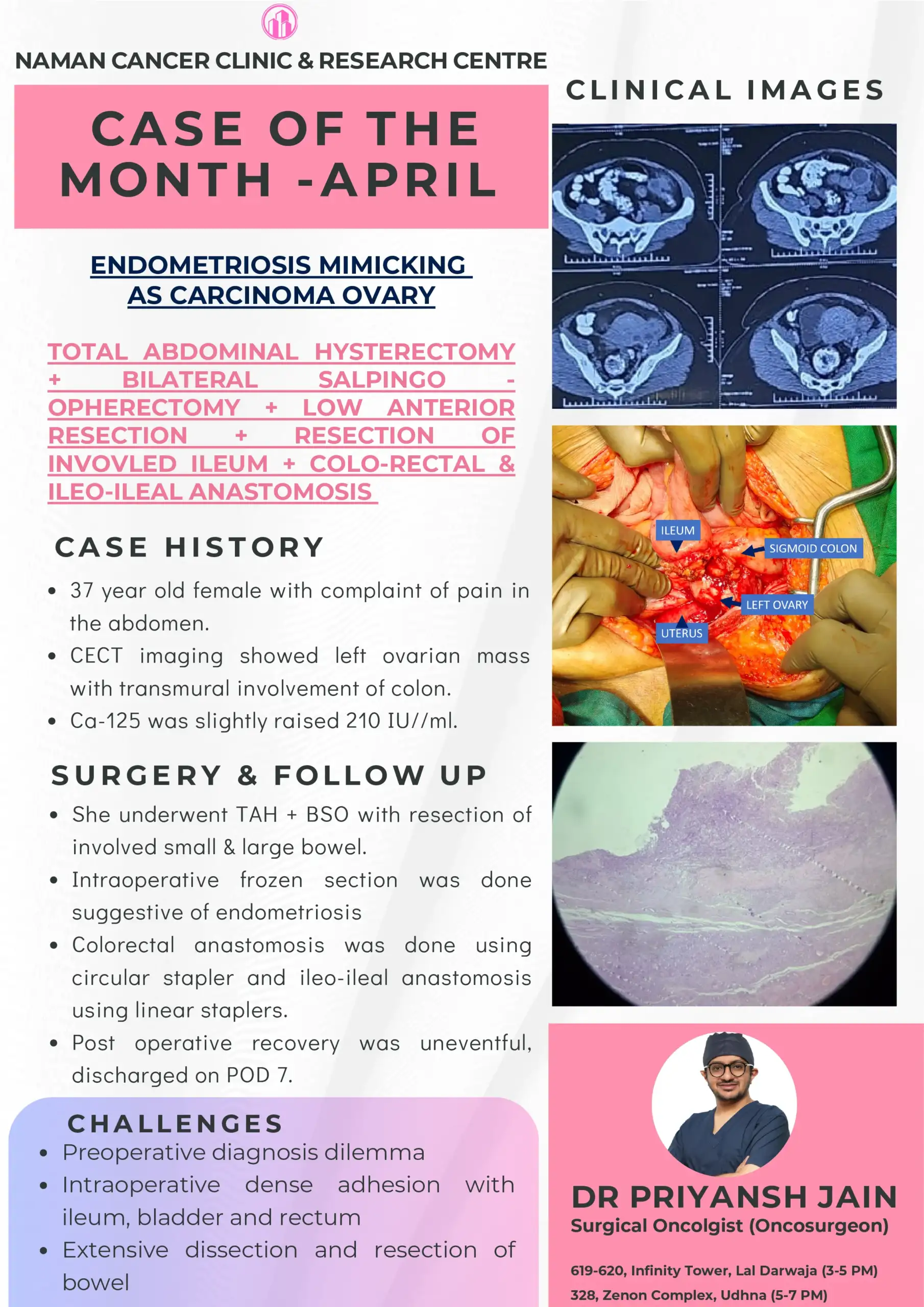 Case of the month series April Banner 07.jpg scaled