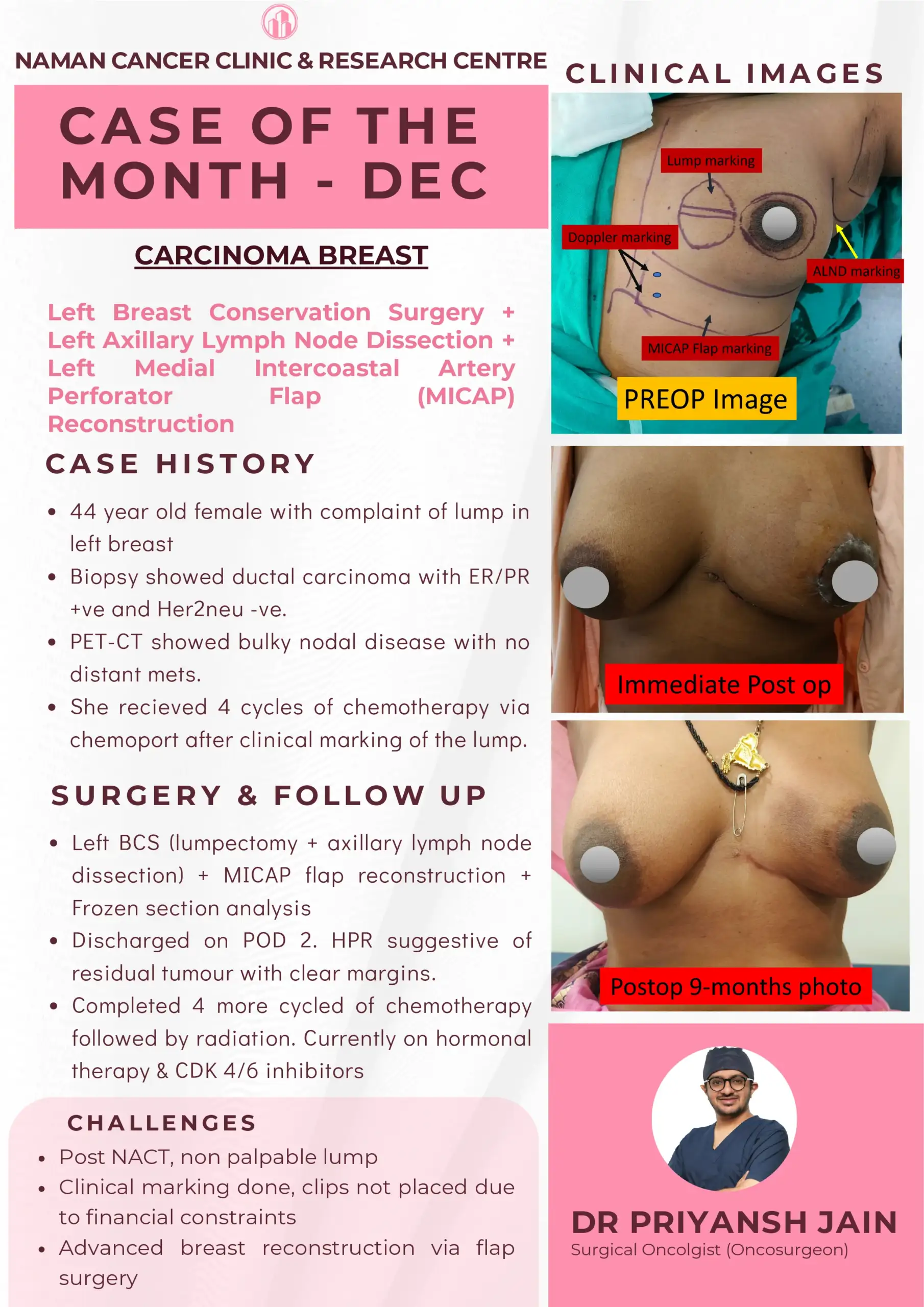 Case of the month series Dec Banner 05.jpg scaled