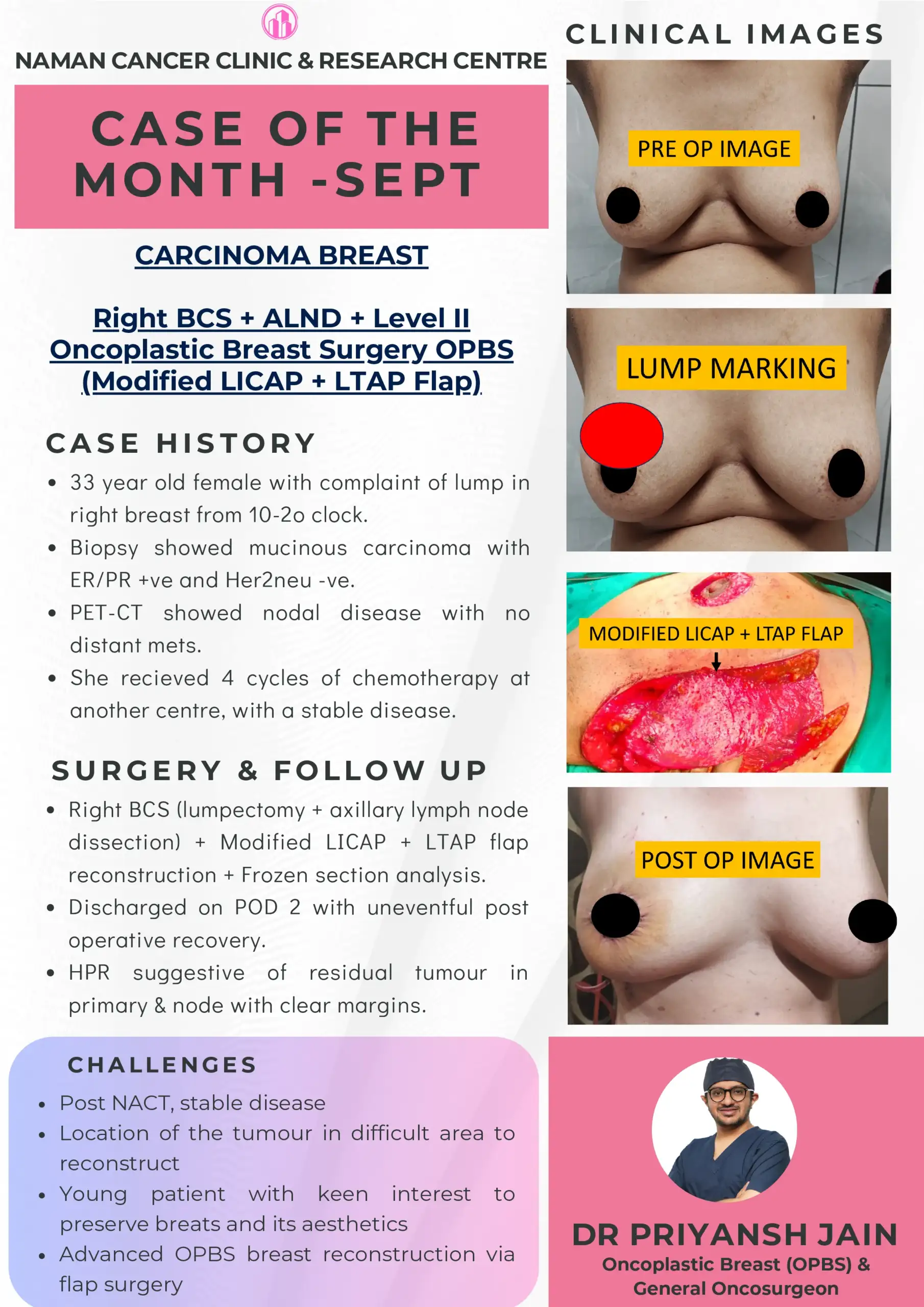 Case of the month series Sept Banner 06.jpg scaled