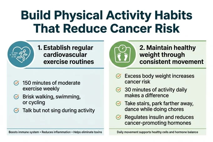 Fruits and vegetables that support cancer prevention and immune health