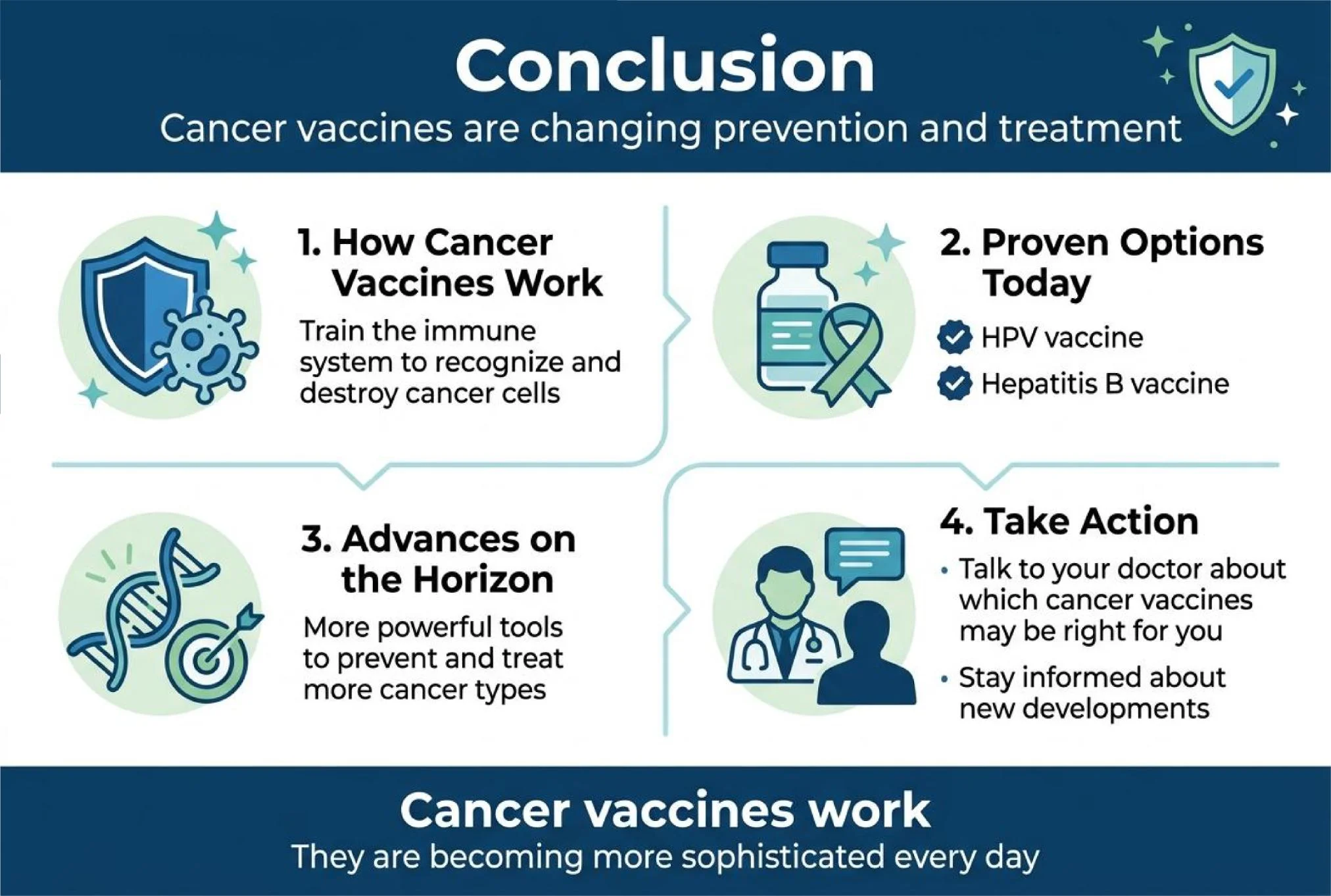 Cancer Vaccination: Complete Guide to Cancer Prevention and Protection Doctor Explaining Cancer Vaccination Benefits