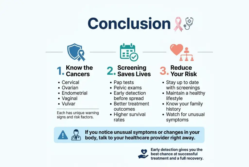 Advanced Gynaecological Cancer Care for Every Woman