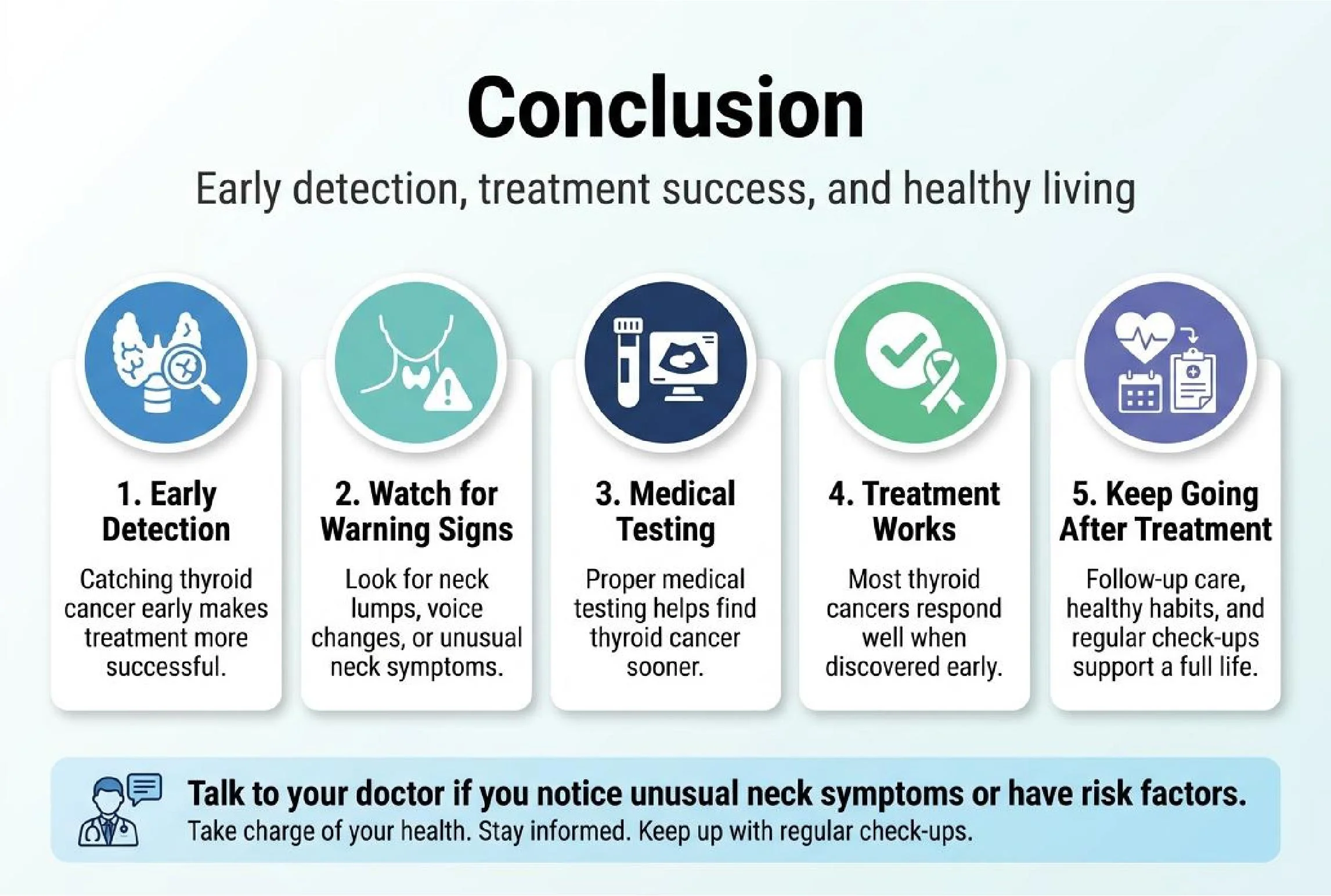 Thyroid Cancer treatment options explained