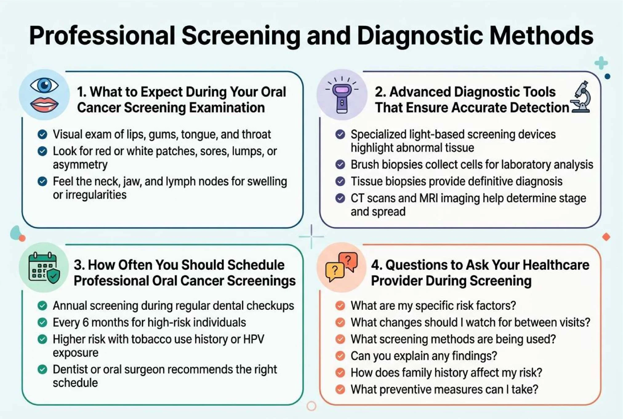 Oral Cancer diagnosis and treatment options