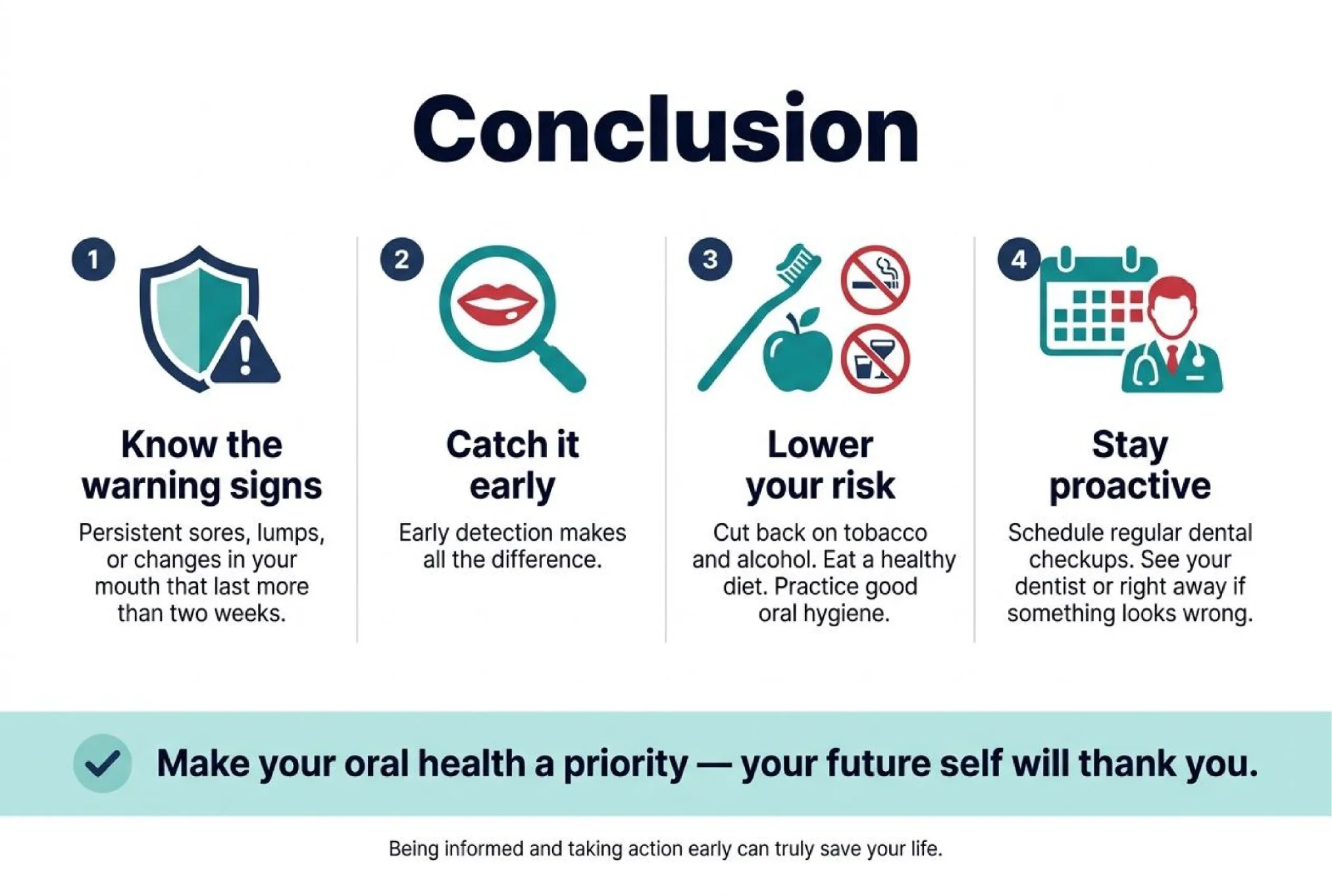 Best Oral Cancer Treatment by Dr Priyansh Jain
