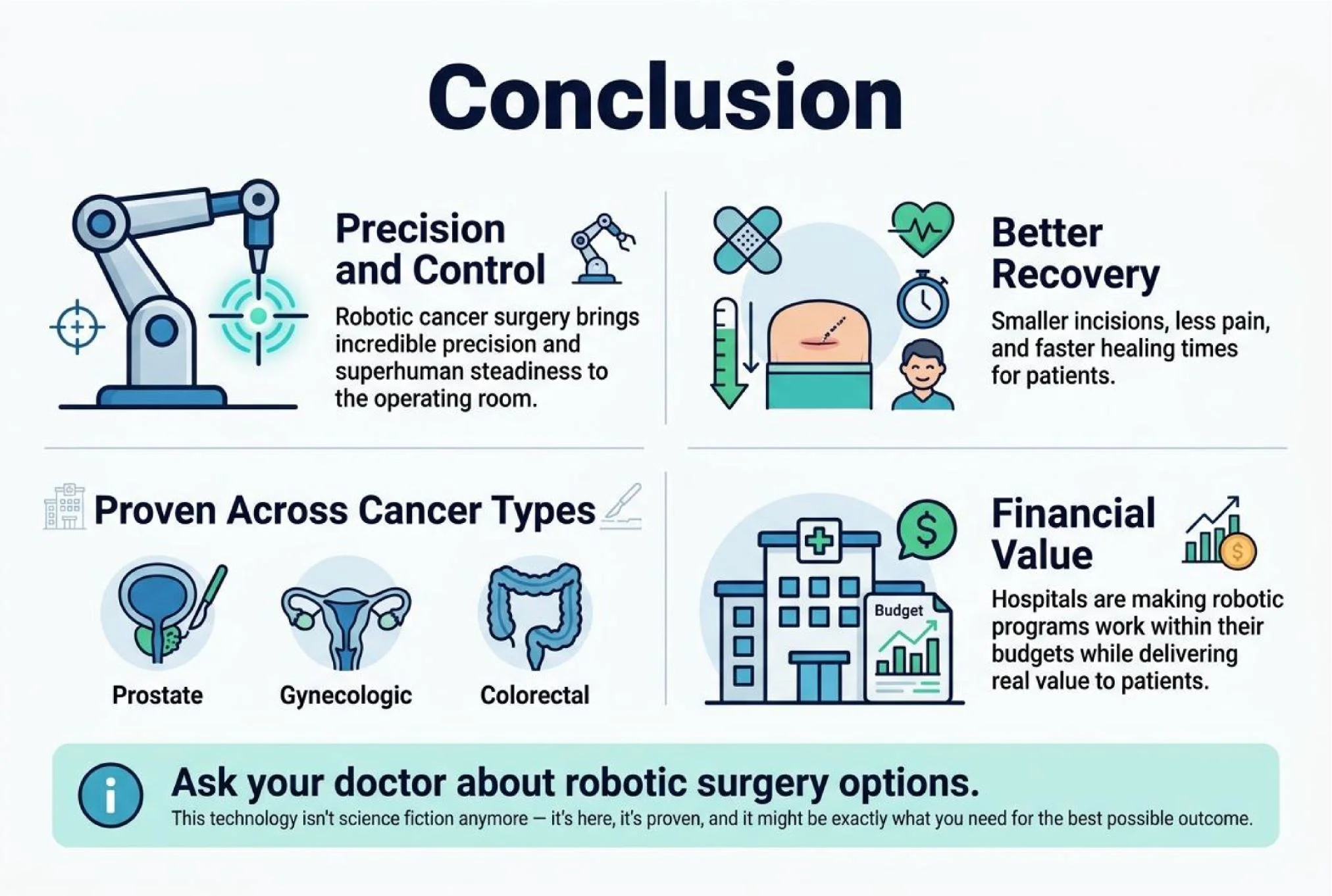 Robotic Cancer Surgery: Advanced Cancer Treatment for Better Recovery Robotic Cancer Surgery operating room with robotic surgical system